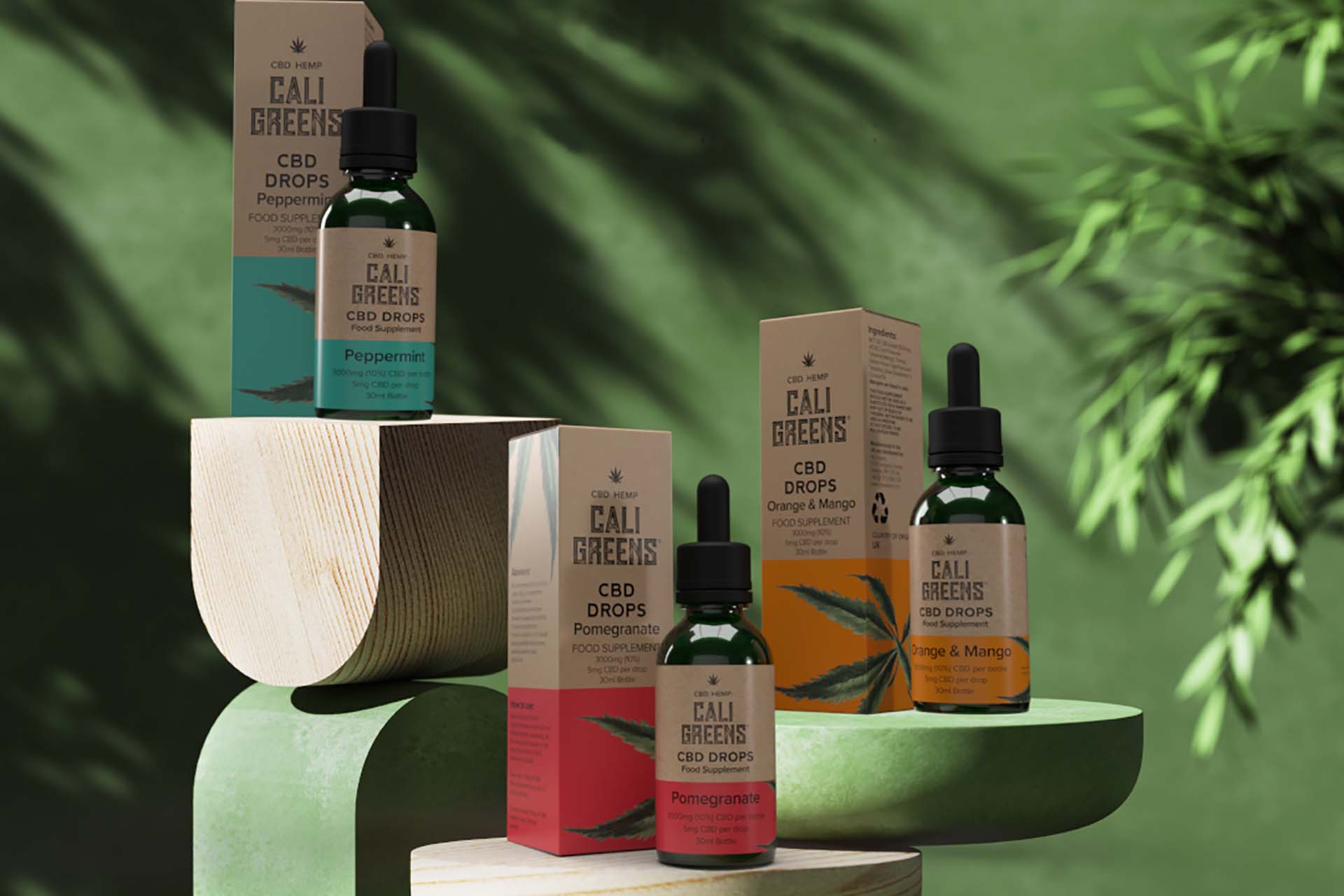 Best Cbd Oil