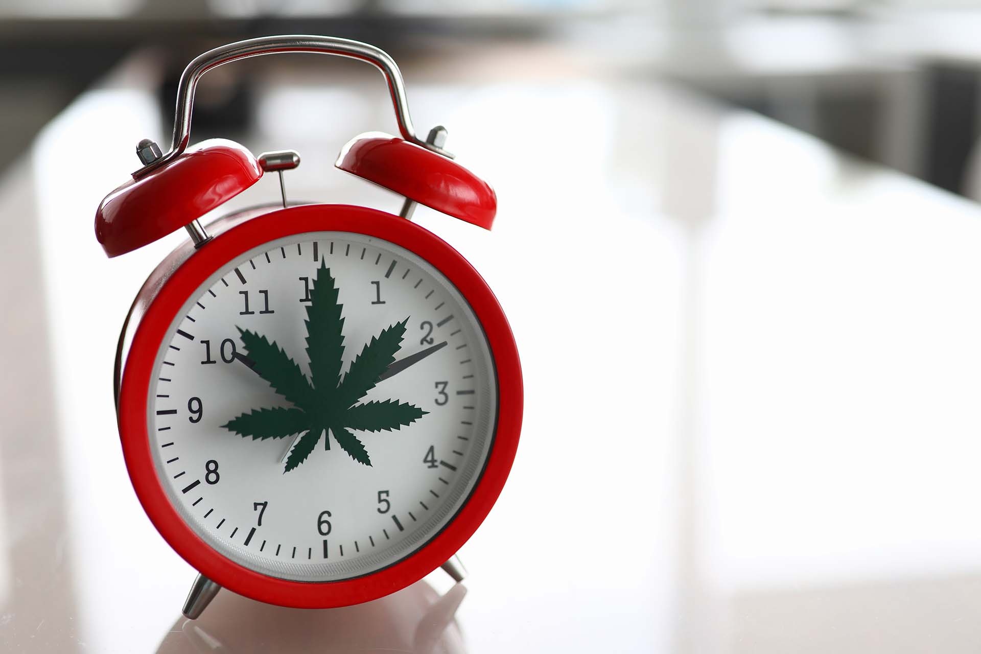 When Does Cbd Start Working